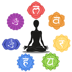Chakras